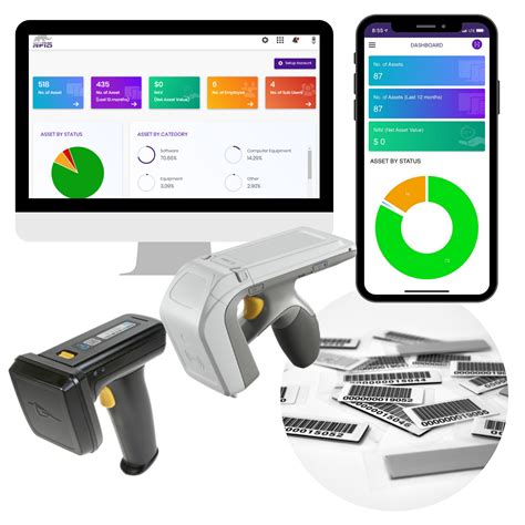 rfid personal object tracking device|rfid tracking software.